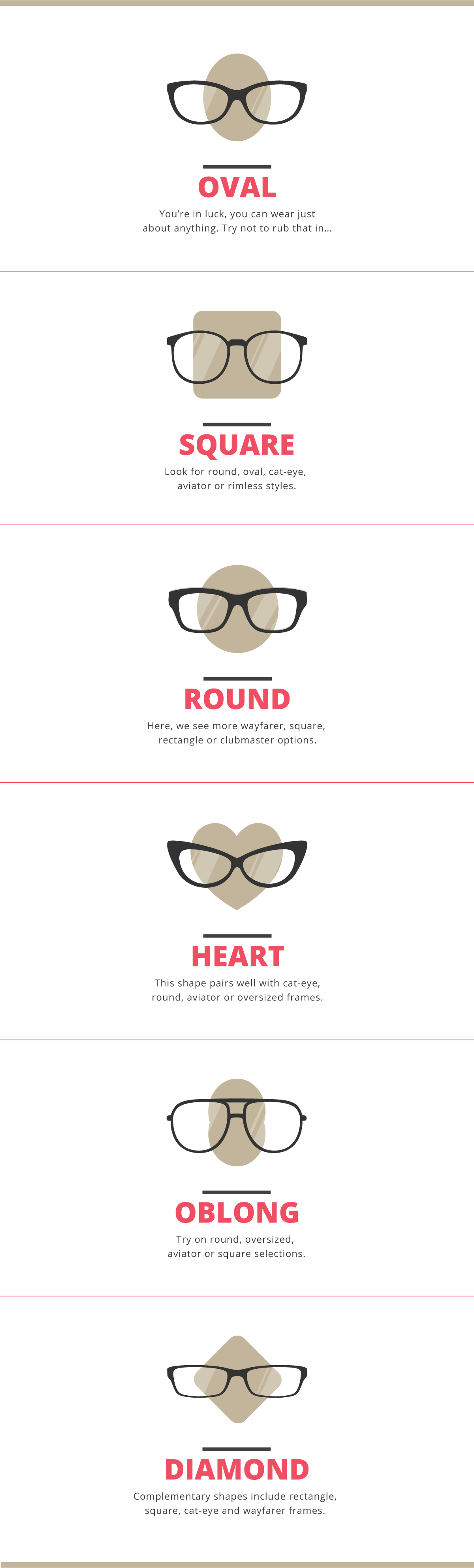 Glasses guide store