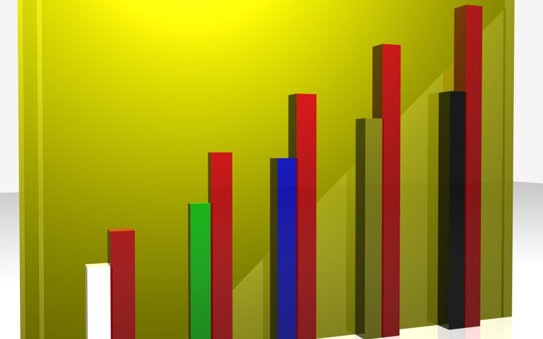 STOP Moving Your Money … FOREVER